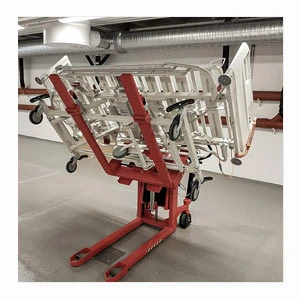 Pallet Rotator Manufacturers | Ergo Handlers